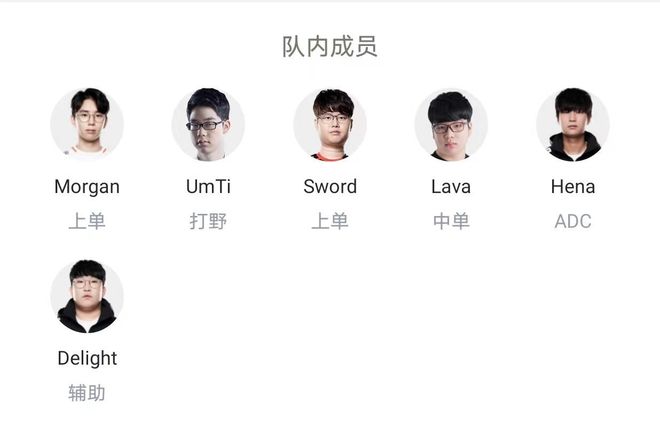 比赛做好准 比赛做好准