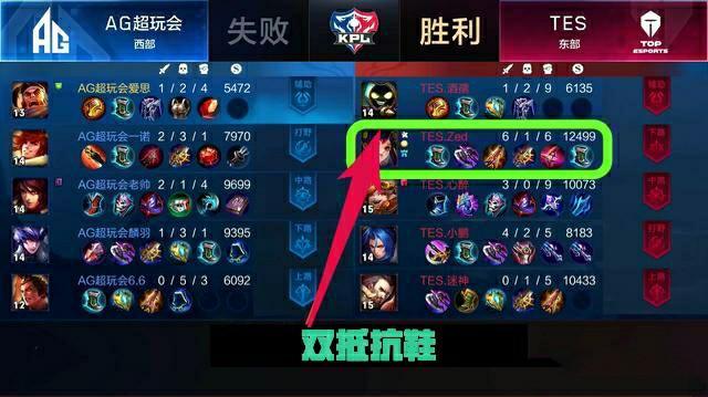 流畅度上占 流畅度上占