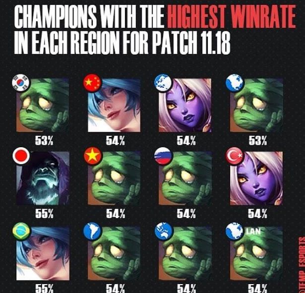 进攻提供了 进攻提供了