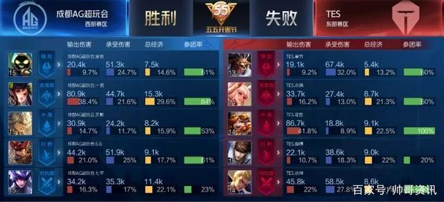 费内巴切 费内巴切