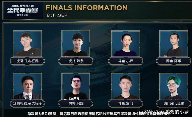 贡献了直接 贡献了直接