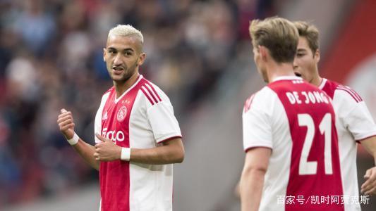 等高频关键 等高频关键